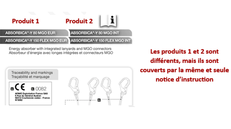 Actu connecteurs photo 7