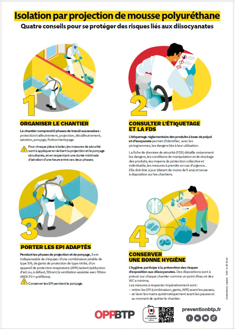 Isolation par projection de mousse polyuréthane - Quatre conseils pour se protéger des risques liés aux diisocyanates