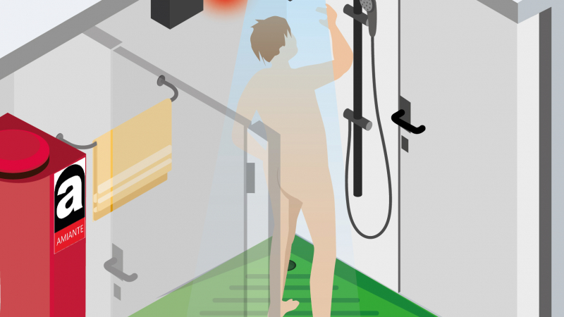 Un système de temporisation dans une UMD (unité mobile de décontamination) amiante pour optimiser le temps de décontamination