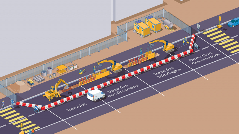 CAP Constructeur de réseaux de canalisations de travaux publics 1ère session en 2027
