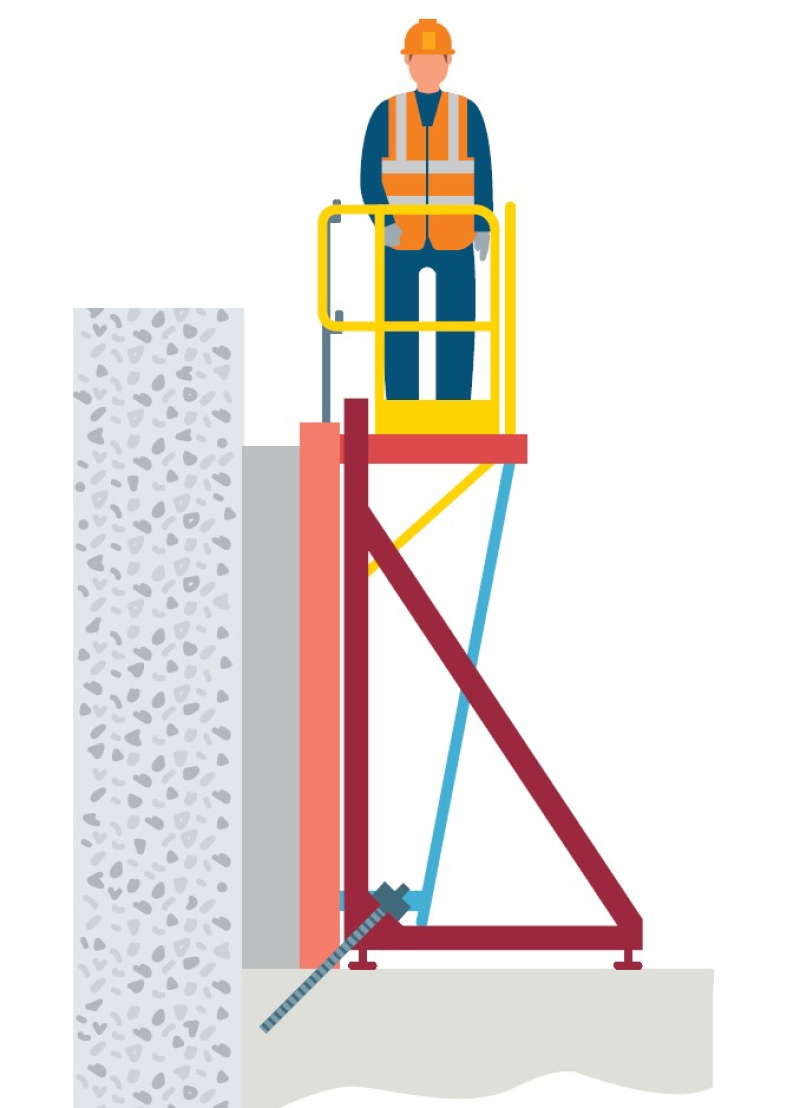 Butonnage incliné (© Scriptoria)