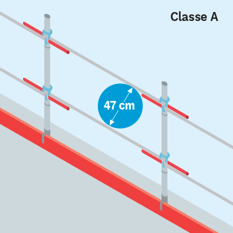 S16645 - Garde-corps provisoire chantier - NORME Classe A