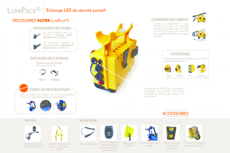 L’éclairage LED de sécurité portatif LumiPack®