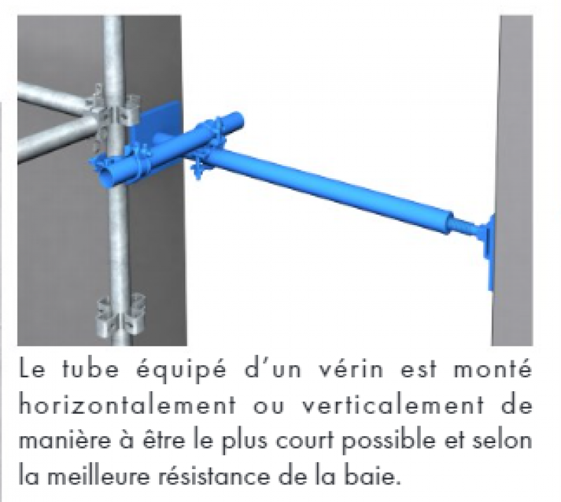 Vérinage Echafaudage