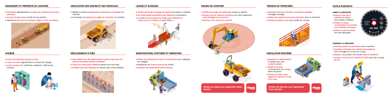 M65 - Accueillir sur un chantier de terrassement
