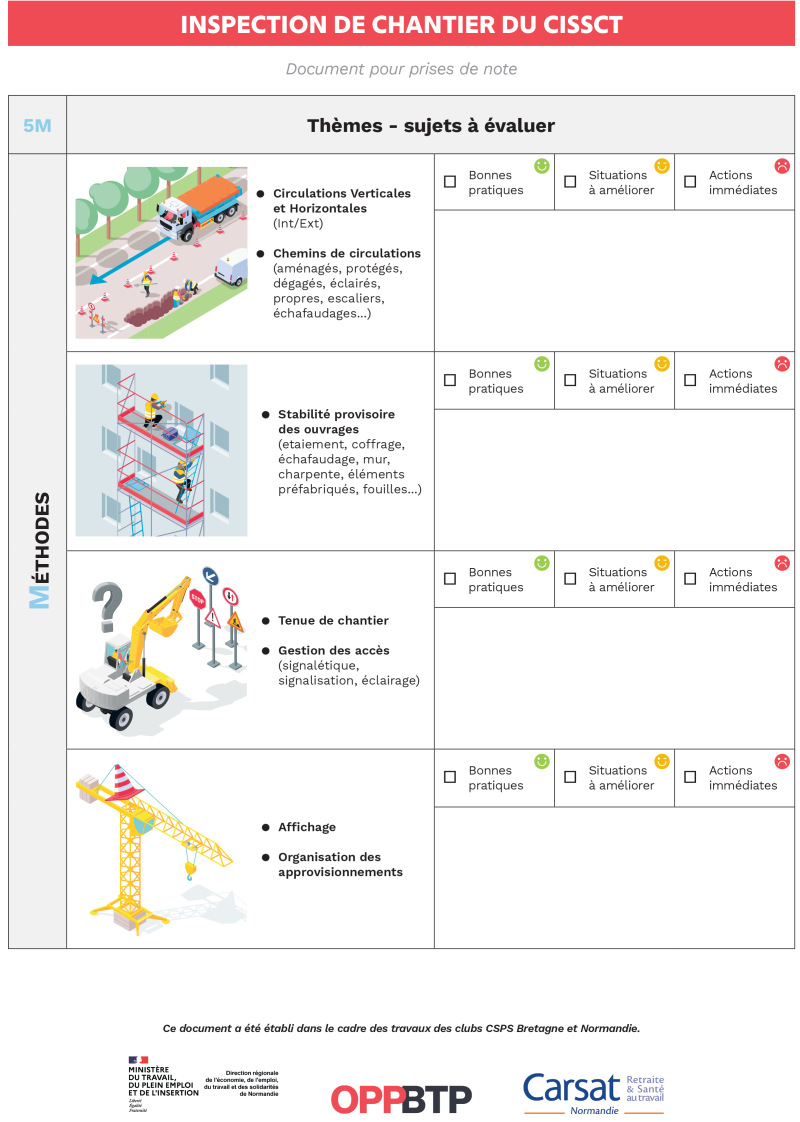 Coordonnateur SPS : une grille pour réaliser l'inspection de chantier lors des CISSCT