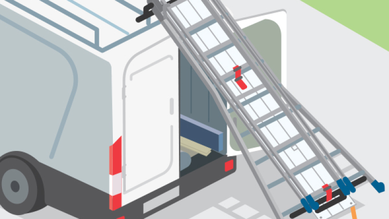 Charger et décharger les échelles du toit des véhicules en sécurité