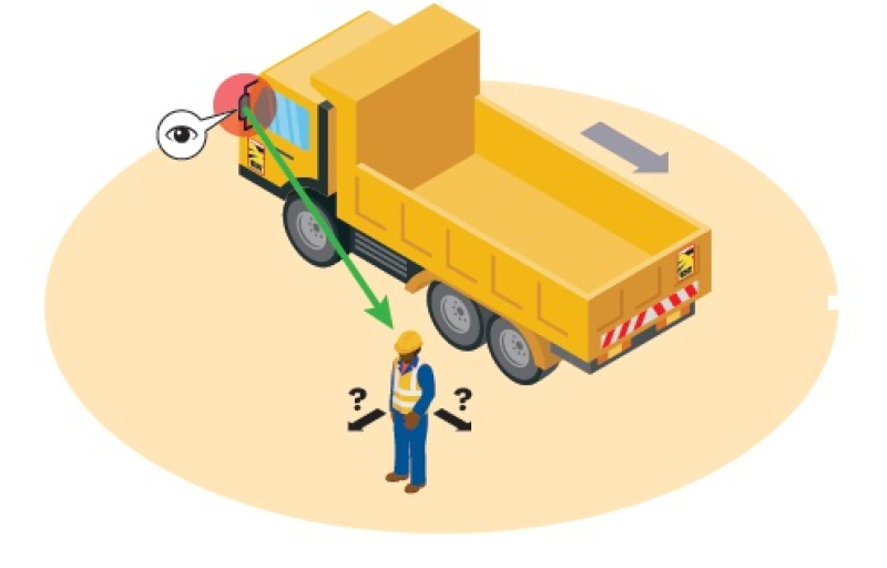 Heurt engin-piéton : 5 réflexes à adopter