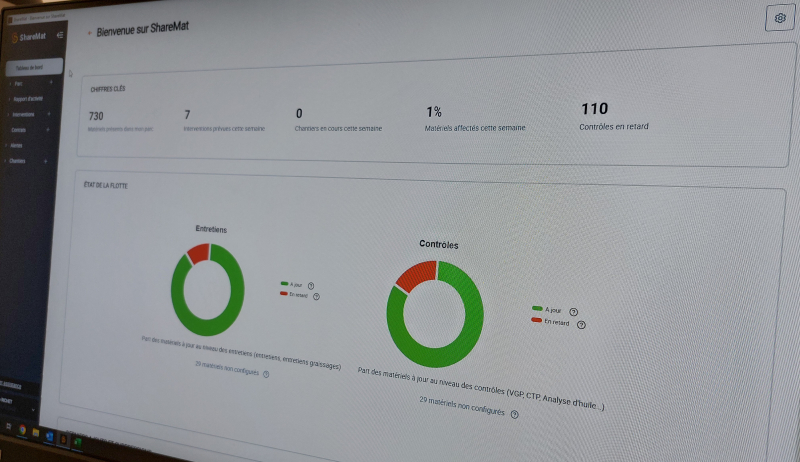 Sharemat vue administrateur