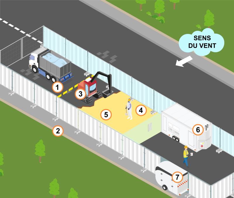 Amiante : stratégie de mesurage et FD X 46-033 - Travaux en extérieur sous-section 3