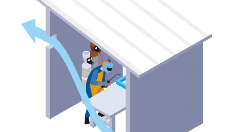 Bouteilles de gaz : les solutions pour les installer et les utiliser en toute sécurité