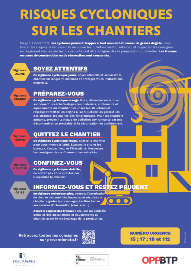 Risque cyclonique en Guadeloupe et Martinique : les consignes à respecter