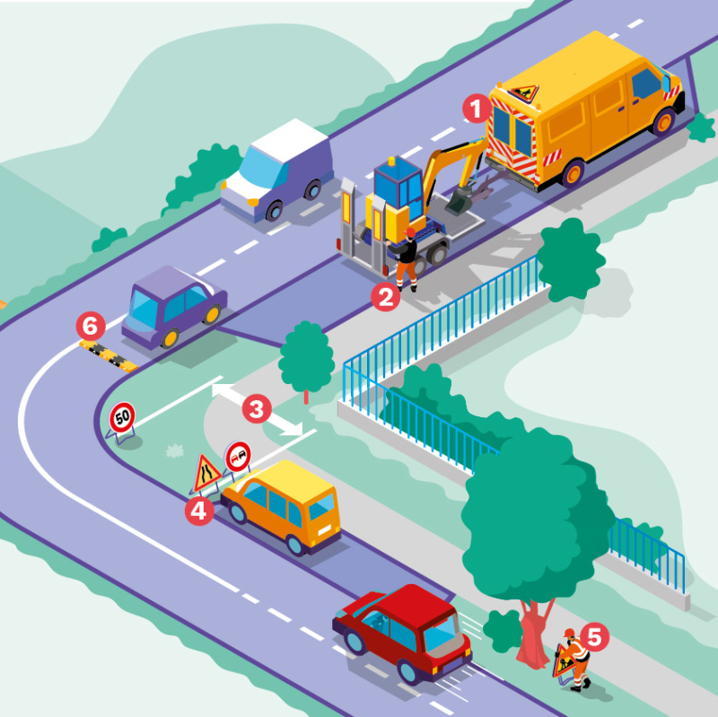 J'installe une signalisation temporaire