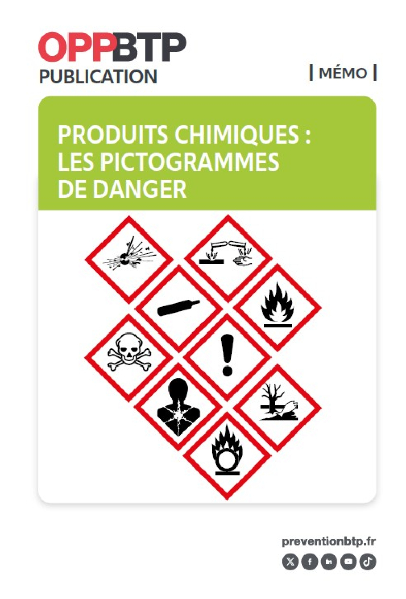 Produits chimiques : les pictogrammes de danger