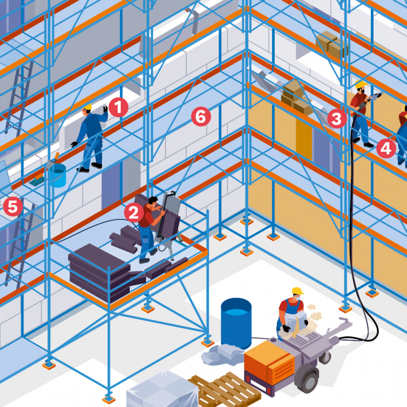 Je pose une isolation thermique par l’extérieur (ITE)