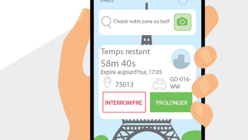 Gérer les frais de stationnement d’une flotte automobile d’entreprise avec une application pour smartphone