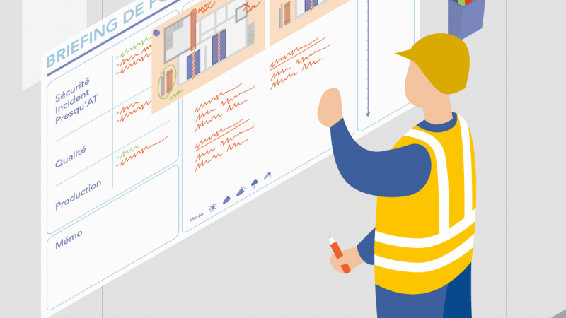 Un briefing de poste réalisé avec des photos aériennes du chantier