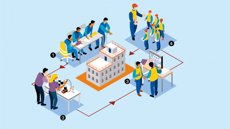 Carto Amiante et Carto Silice : une méthodologie pour objectiver le risque