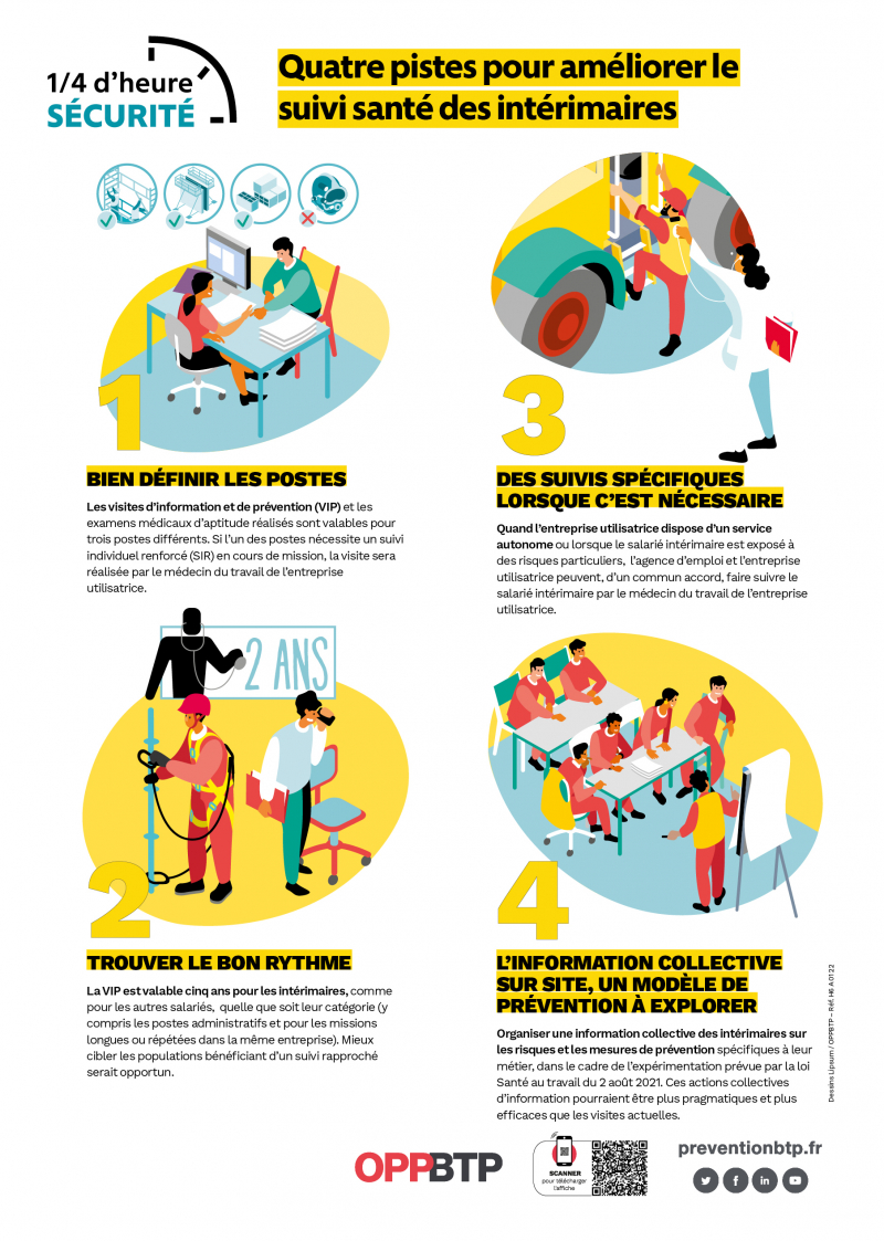 Quatre pistes pour améliorer le suivi santé des intérimaires
