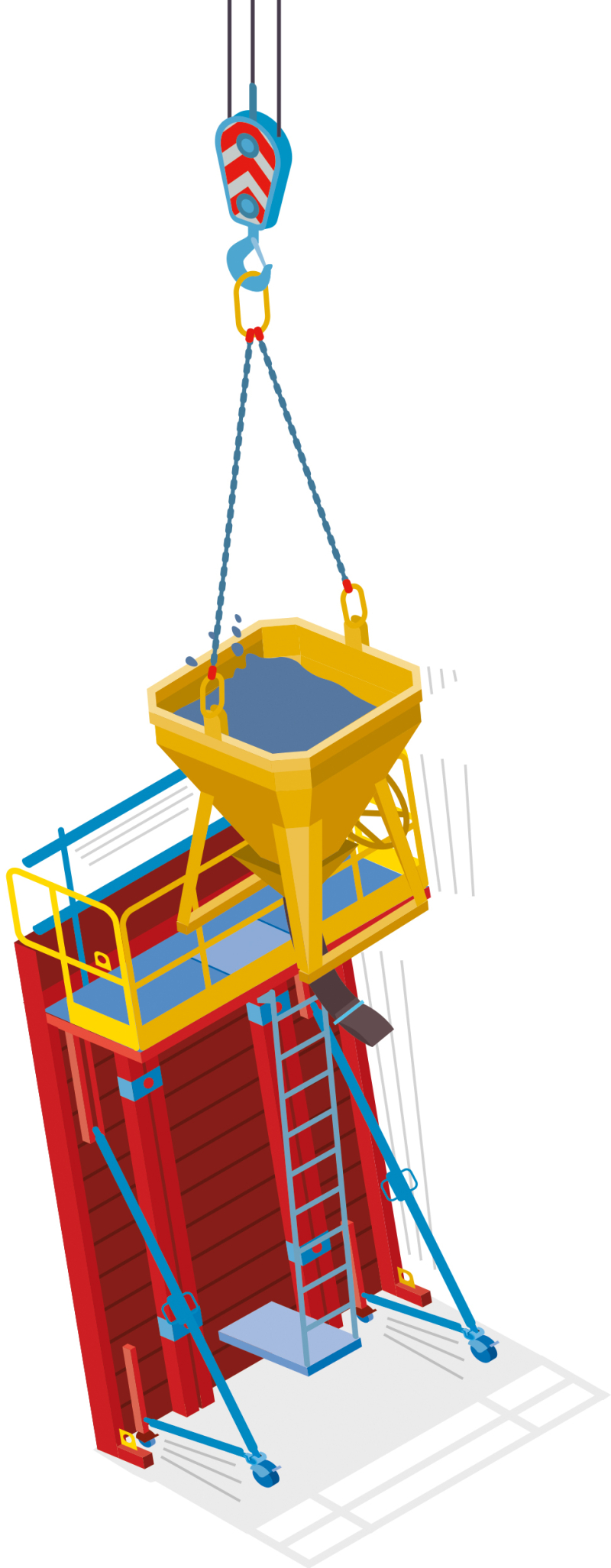 S18371 - Stabilisation banches chocs