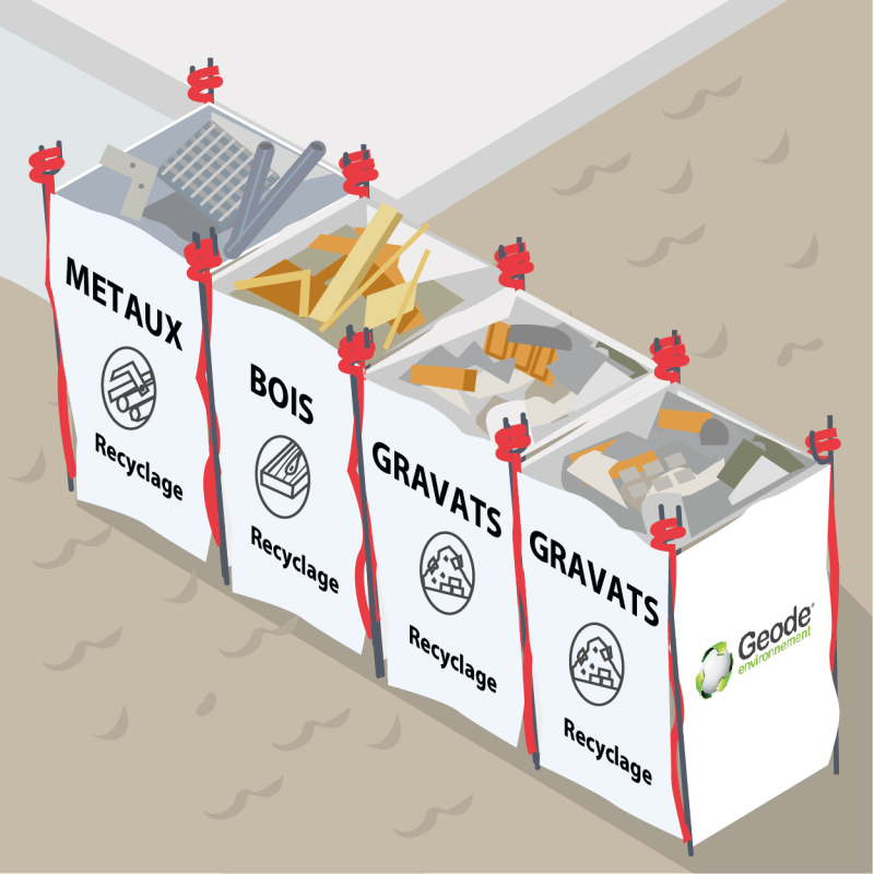 Confier le tri des déchets de chantier à un prestataire spécialisé