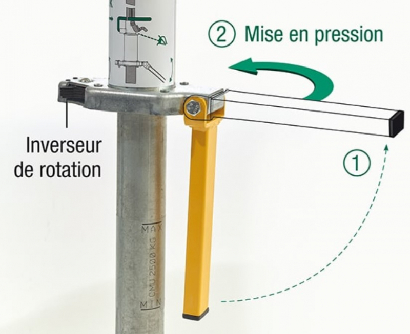 Etai à cliquet MACC