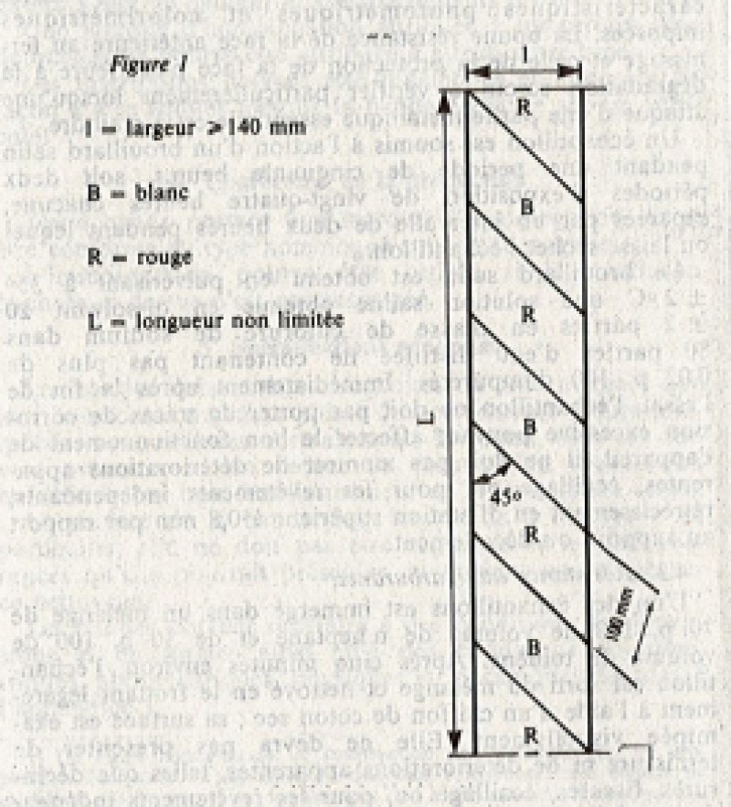 Orientation des bandes<br />de signalisation (figure&nbsp;1)