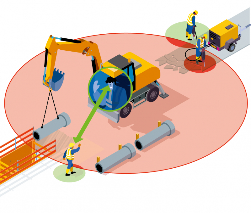 Pelles Hydrauliques : Attention Aux écrasements ! - Prévention BTP