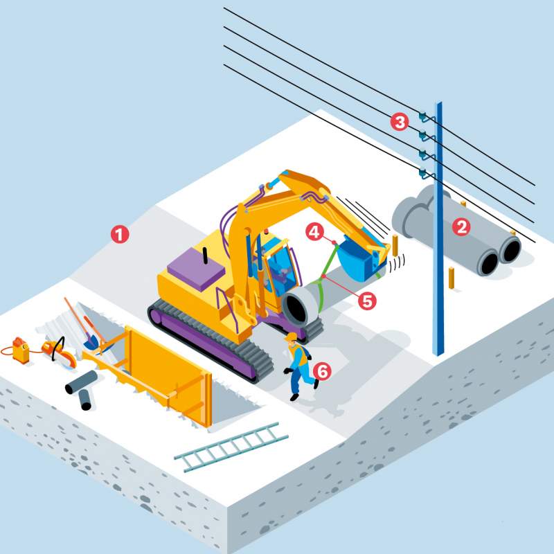 J'utilise une pelle hydraulique pour effectuer un levage
