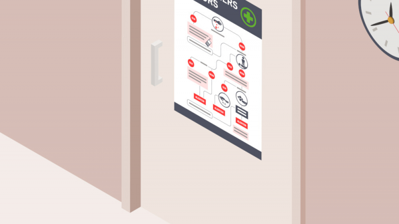 Rappeler la procédure SST grâce à un affichage permanent dans l'entreprise