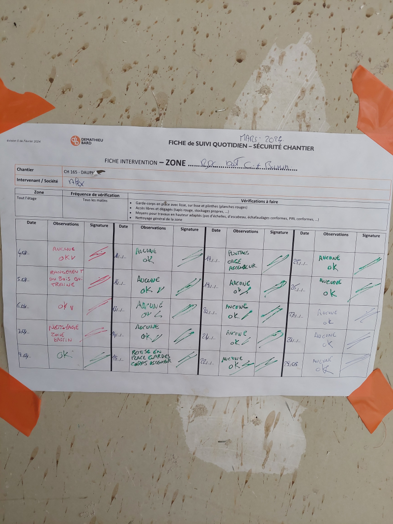 Planning de suivi pour vérification journalière