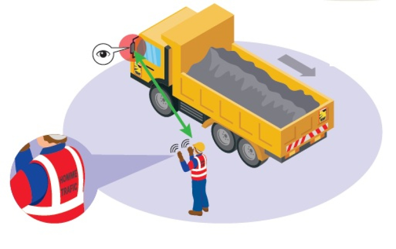 Heurt engin-piéton : 5 réflexes à adopter