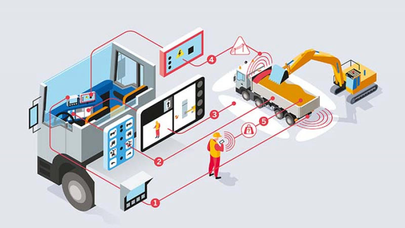 Camions-bennes : les fabricants innovent pour appréhender les risques et renforcer la sécurité