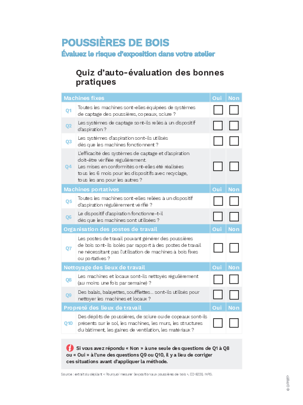 Poussières de bois - Quiz d'auto-évaluation des bonnes pratiques