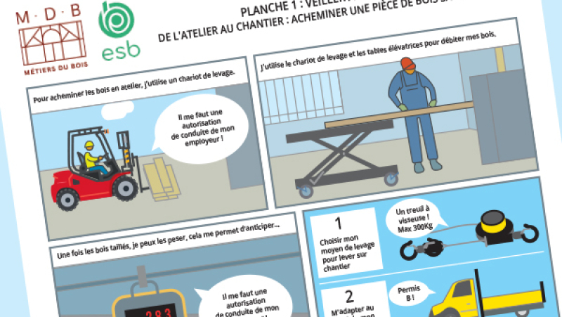 Un roman-photo pour présenter les consignes de sécurité