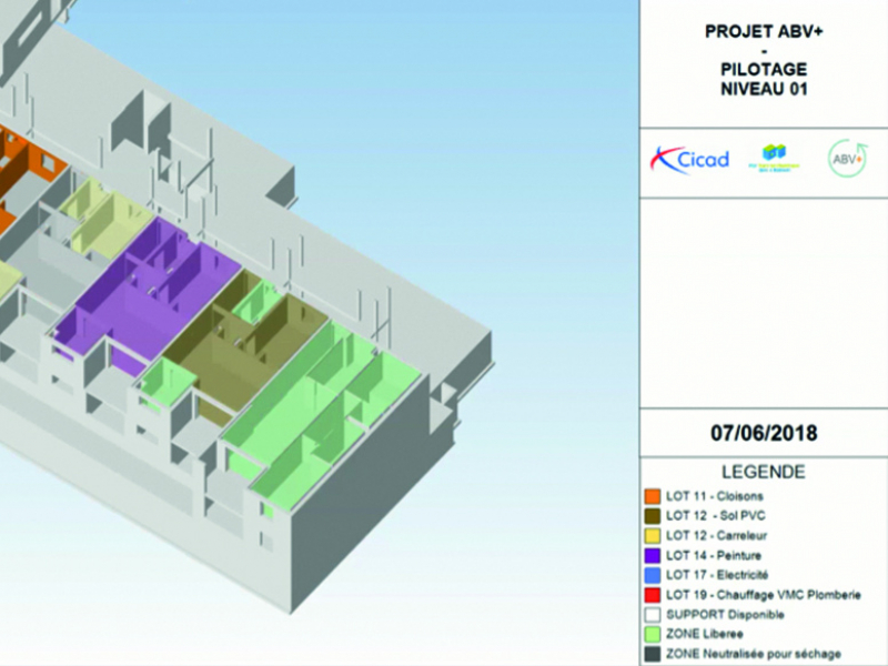 Covid-19 : BIM et Lean Construction au service de la prévention