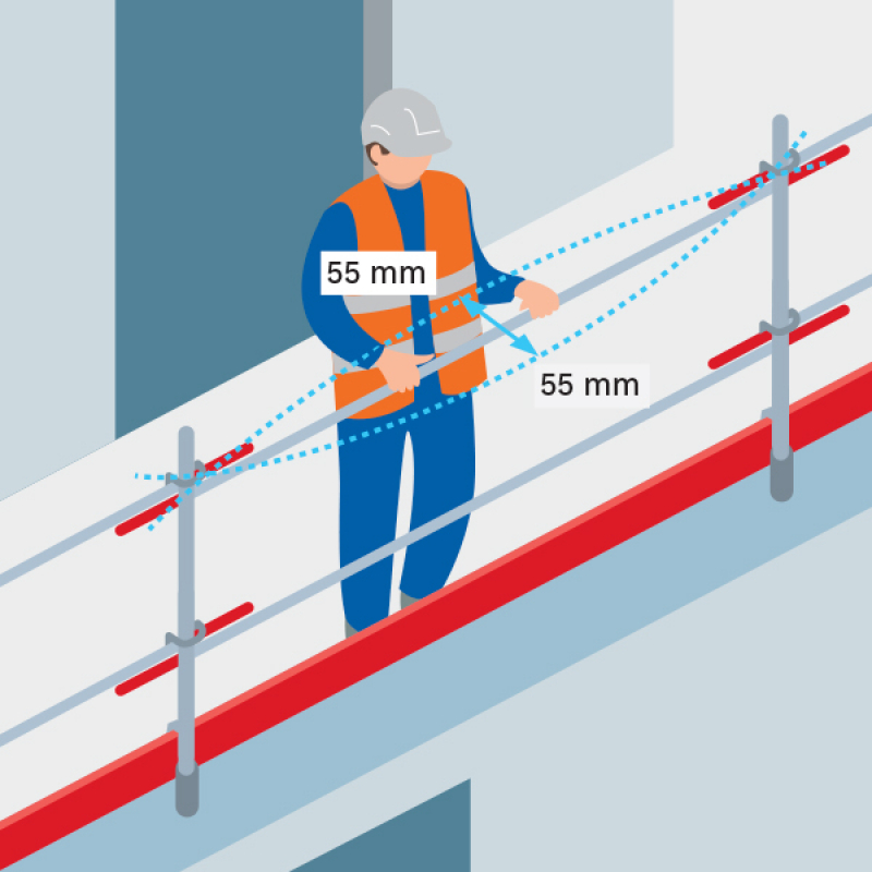 Garde-corps provisoires chantier - NORME déformation lisses