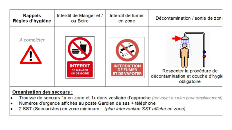 La notice de poste, un support synthétique et utile