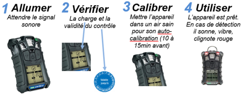 Détecteur