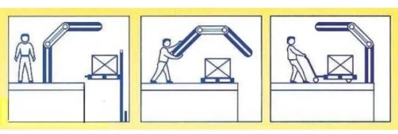 Cinématique déchargement avec barrière écluse