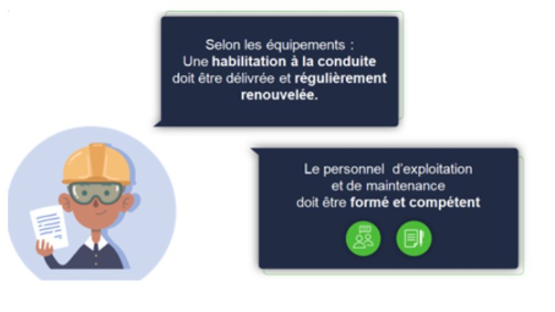 ESP : Formation et habilitation du personnel