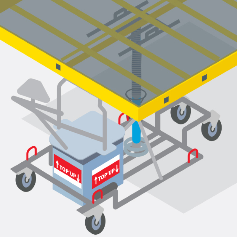 Poser et déposer en sécurité des panneaux de coffrage de dalles béton avec un chariot