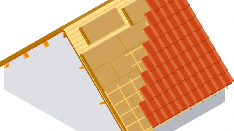 Technique du sarking : pose d’une isolation thermique par l’extérieur des toitures sur platelage