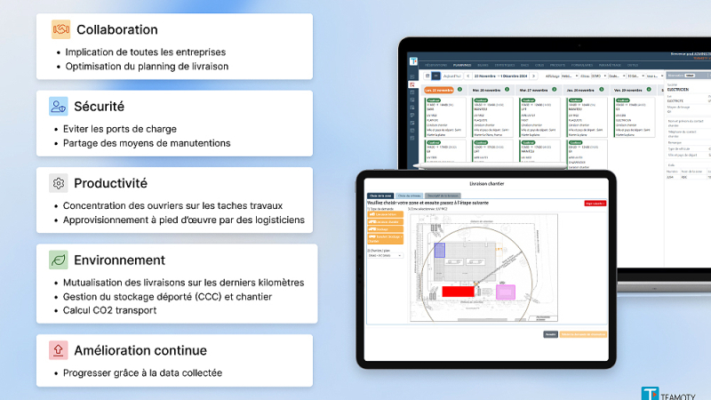 Teamoty, un outil numérique pour la mutualisation de chantier