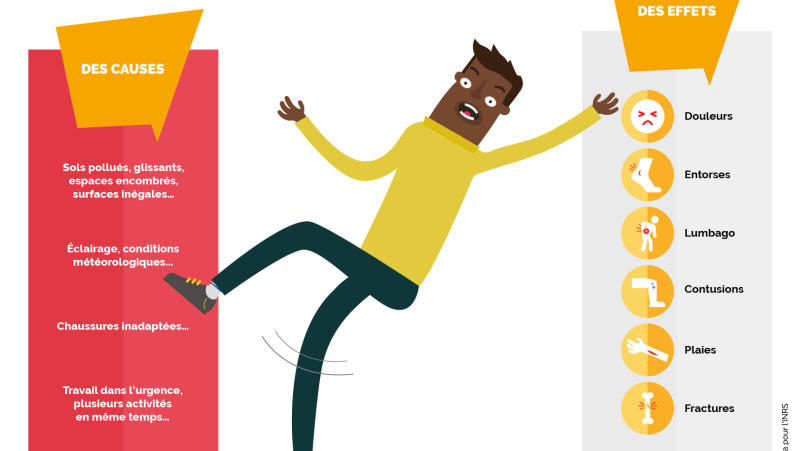 #MortelTonTaf : une campagne de l’INRS pour sensibiliser les jeunes salariés