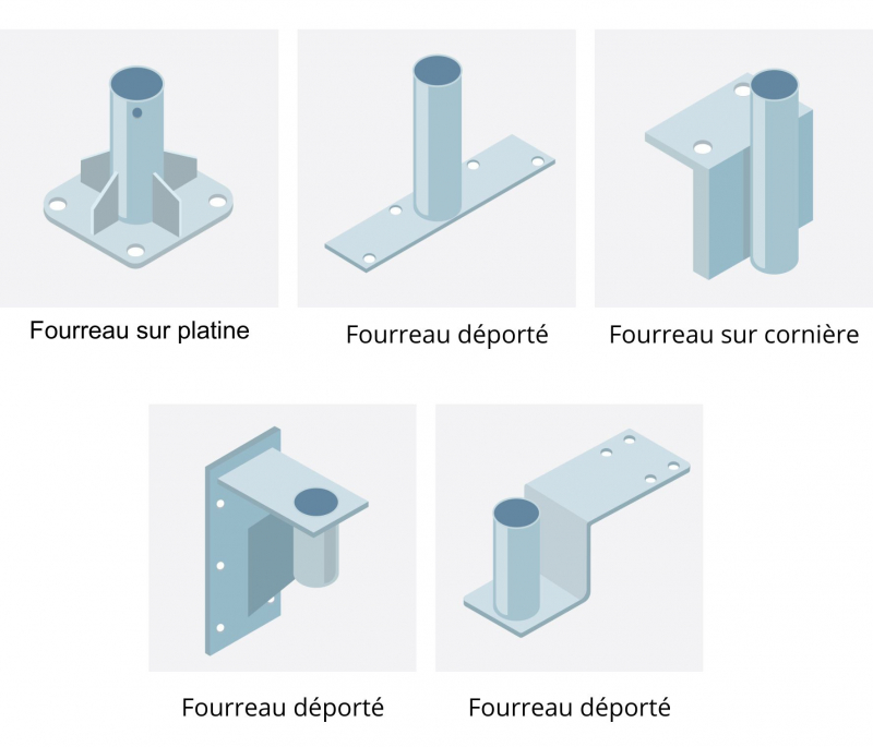 S15580 - fourreaux a fixer sur supports beton bois ou acier