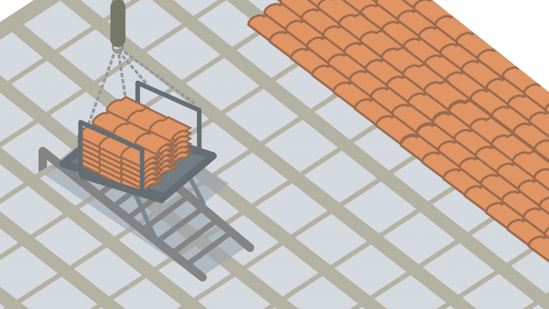Faciliter les manutentions lors des travaux de couverture avec une pince à tuiles et une table de toit