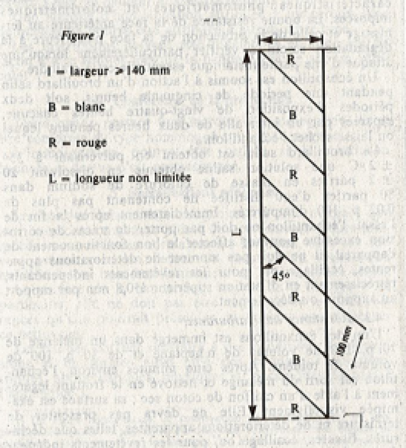 Orientation des bandes<br />de signalisation (figure 1)