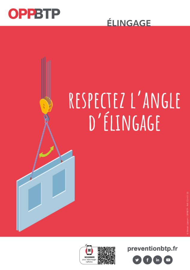 Elingage - Respectez les angles d'élingage