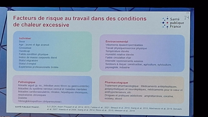 ACTU Congrès santé fortes chaleurs